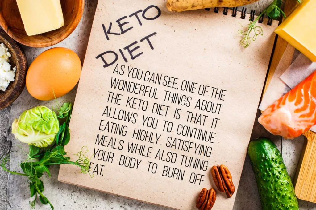 an image of Understanding the Keto Diet​